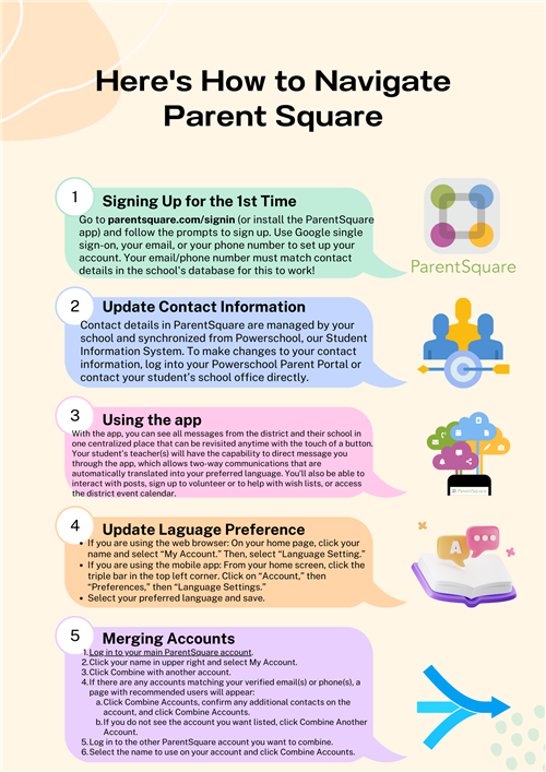 How to Navigate Parent Square 